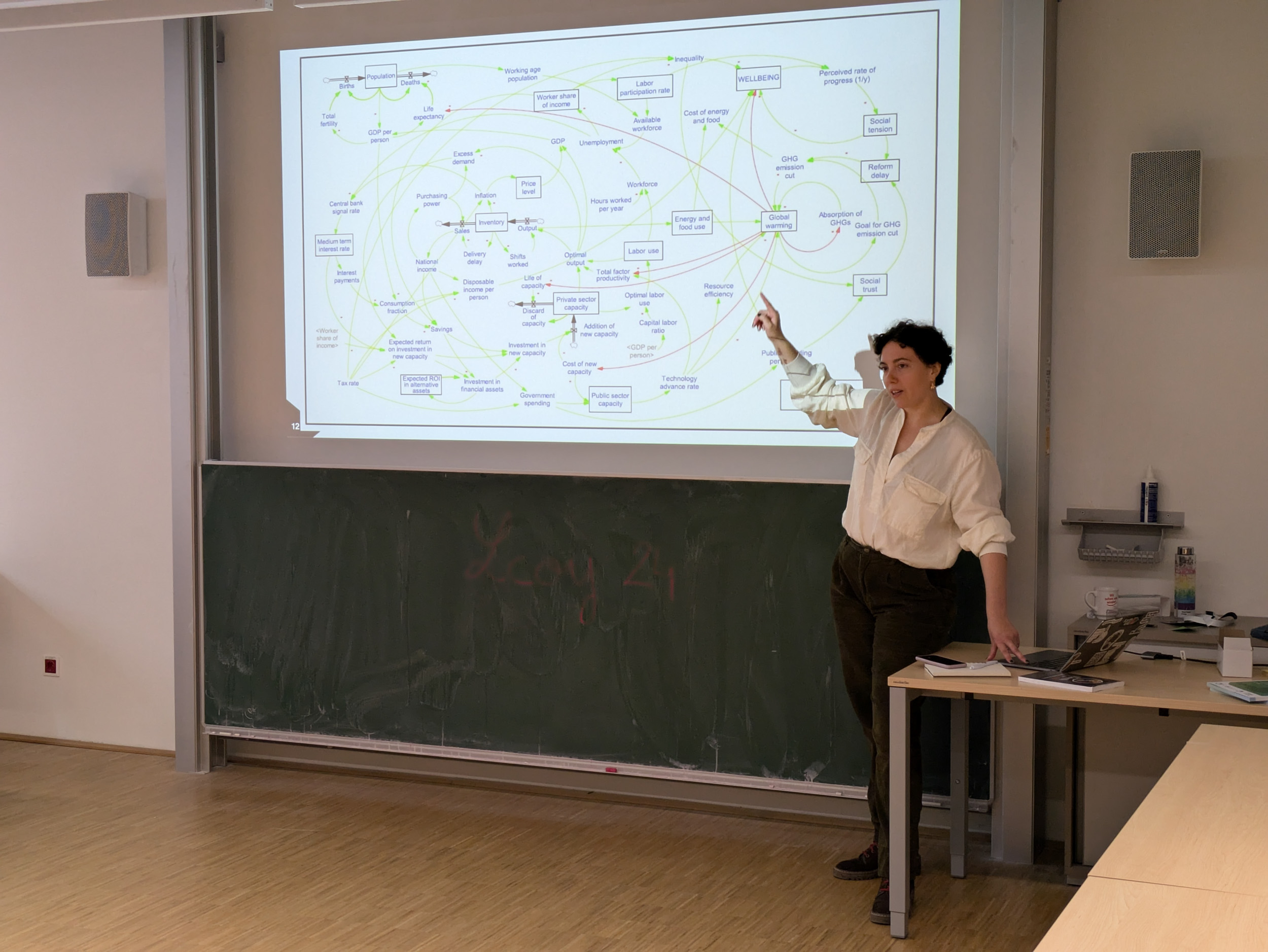 Earth4All bei der LCOY: Workshops zu Politiken für den Wandel